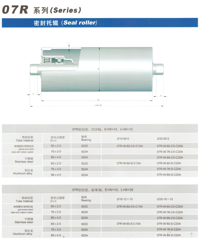 密封托輥 密封托輥