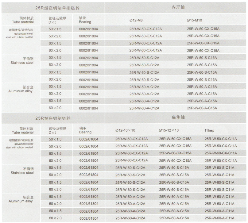 1560994469349729.png image.png