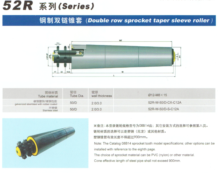 鋼製雙鏈錐套 鋼製雙鏈錐套