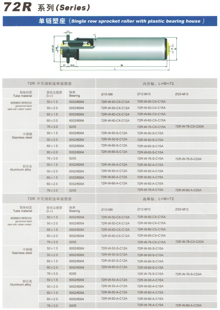 單鏈塑座 單鏈塑座